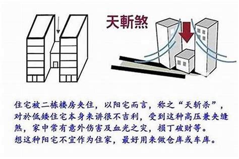 天斩煞|什么是风水中的“天斩煞”，天斩煞如何化解？